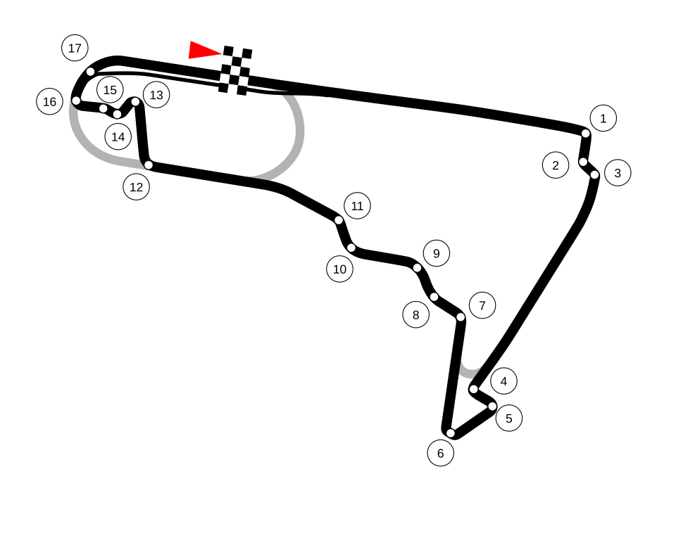 Autodromo Hermanos Rodriguez 赛道地图