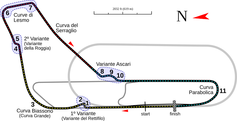 Monza Circuit 赛道地图